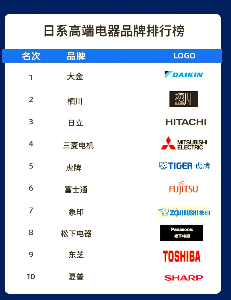 厦门出入境检验检疫技术中心:改革之路如何走?