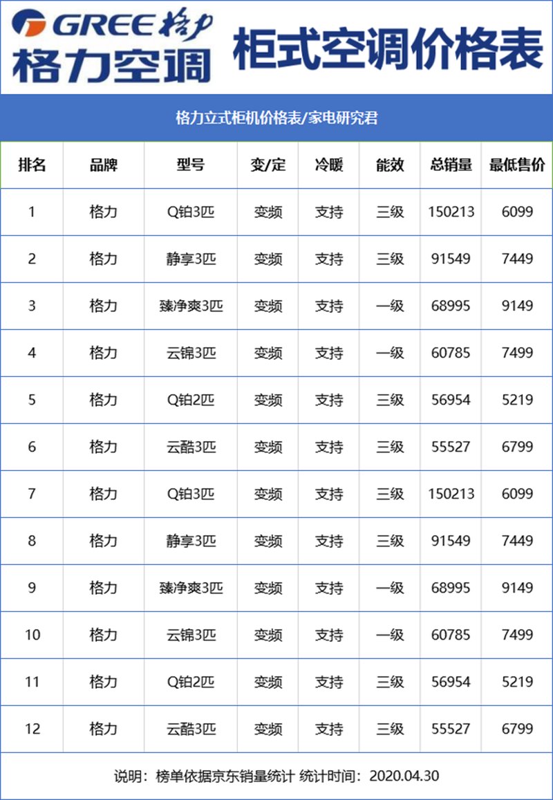 检验检疫技术中心改革的未来方向何在?